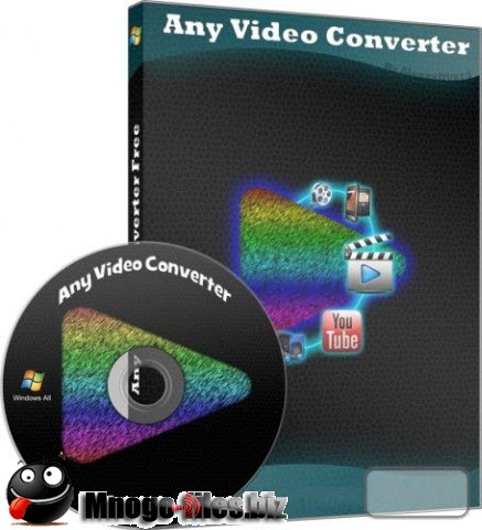Any Video Converter Free 3.3.2