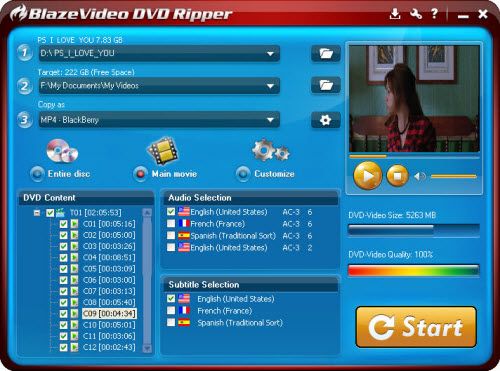 BlazeVideo DVD Ripper 2.0.4.8